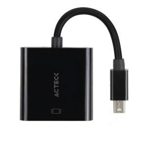 Adaptador Mini DisplayPort a HDMI Shift Plus AH430