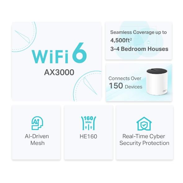 SISTEMA WIFI MESH AX3000 DECO X55(2-PACK) PARA CONEXIONES EN TODO EL HOGAR
